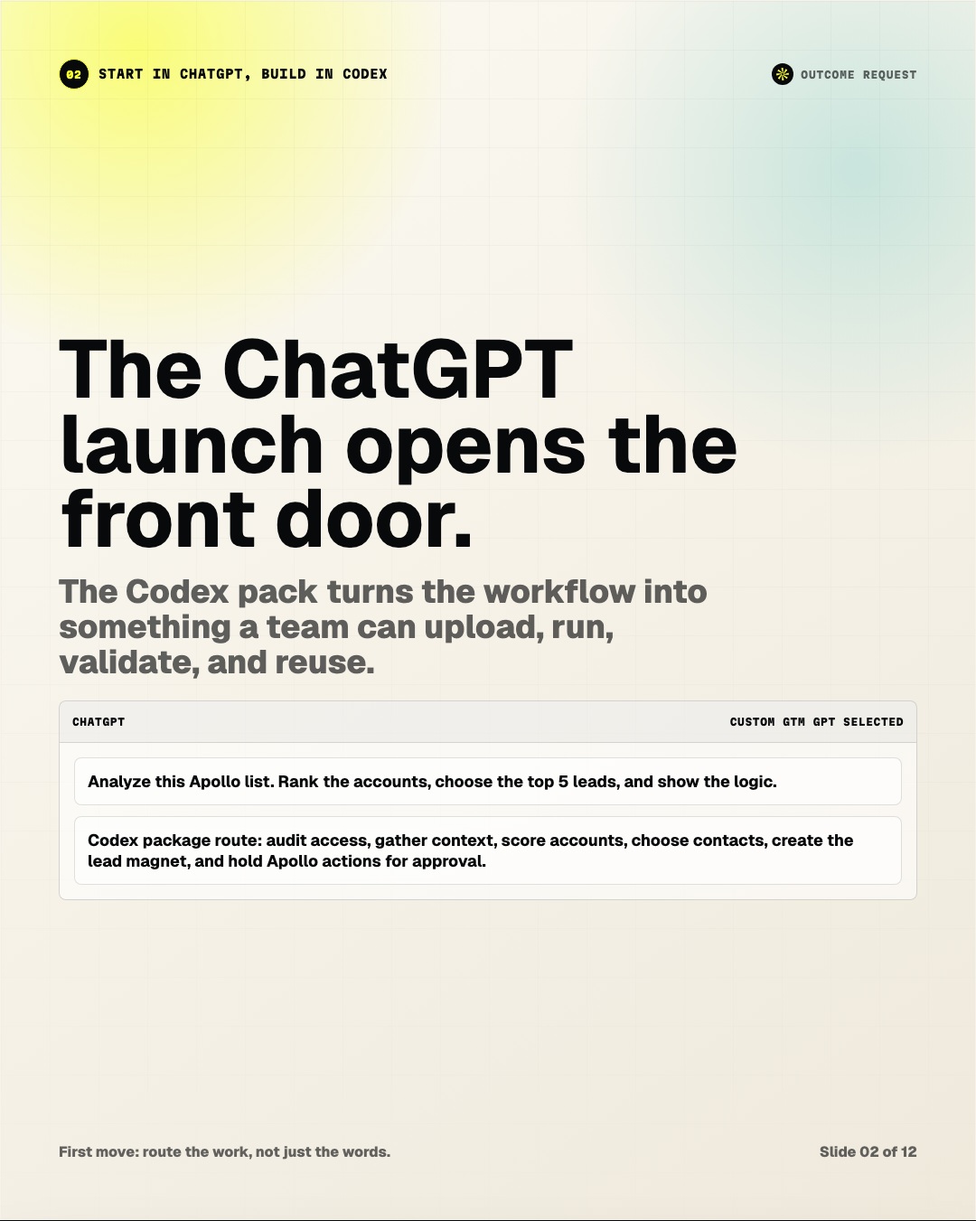 Carousel slide showing ChatGPT to Codex workflow