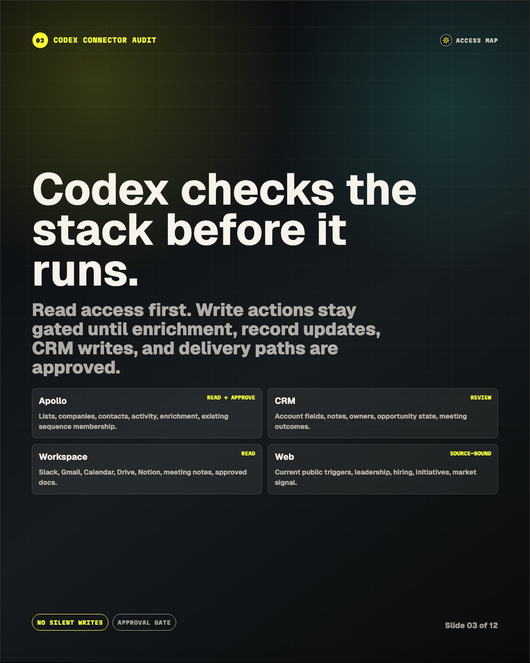 Carousel slide showing skill pack components